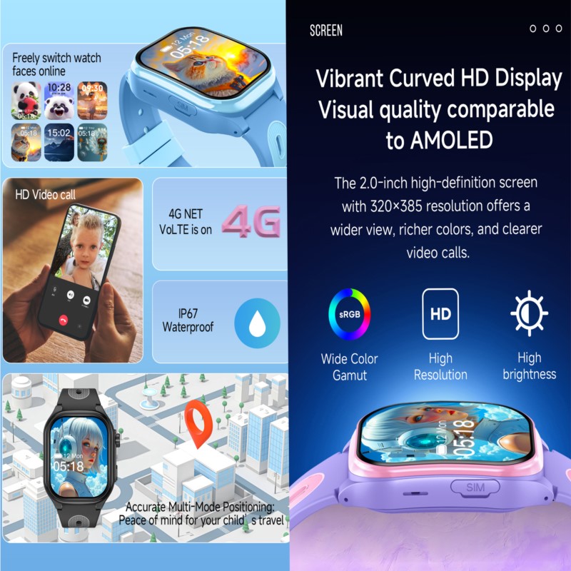 4G Akıllı Çocuk Saati 2.0 İnç  - Kids Smartwatch Gps incelemesi ve fiyatı