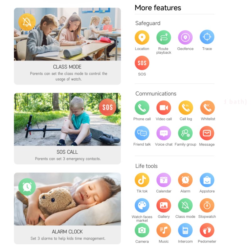 4G Akıllı Çocuk Saati 2.0 İnç  - Kids Smartwatch Gps incelemesi ve fiyatı