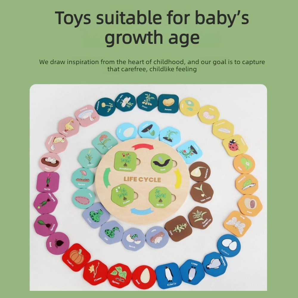 1 Adet Ahşap Büyüme Bulmacası, - Kids Toys Cycle incelemesi ve fiyatı