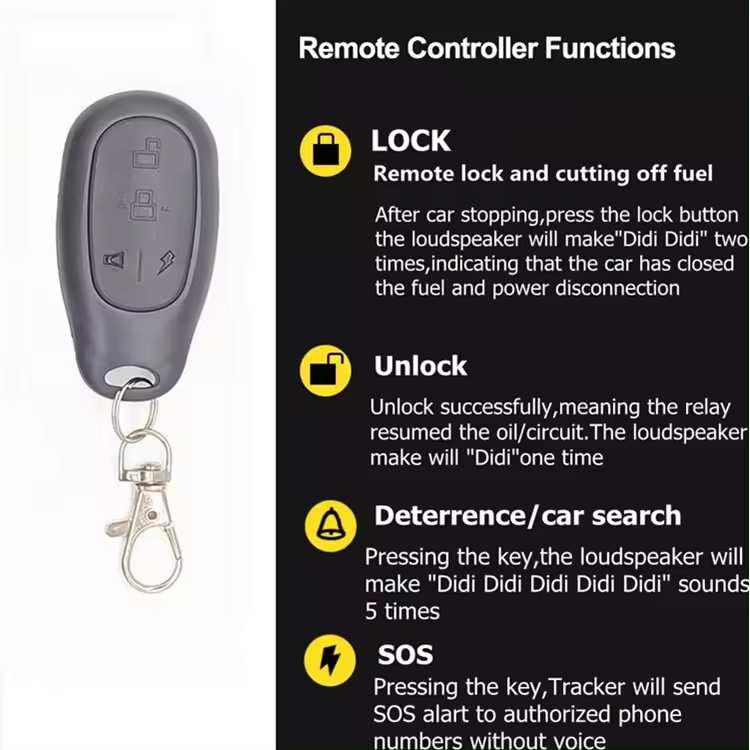 2G Mini Hırsızlık Önleyici Ara - Remote Control Car incelemesi ve fiyatı