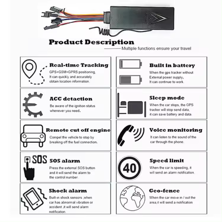 2G Mini Hırsızlık Önleyici Ara - Remote Control Car incelemesi ve fiyatı