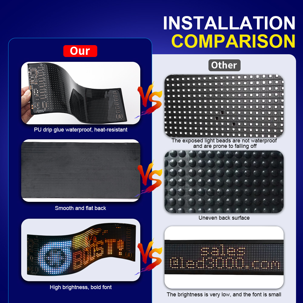 LED Matris Piksel Panel Kayan  - Remote Control Car incelemesi ve fiyatı